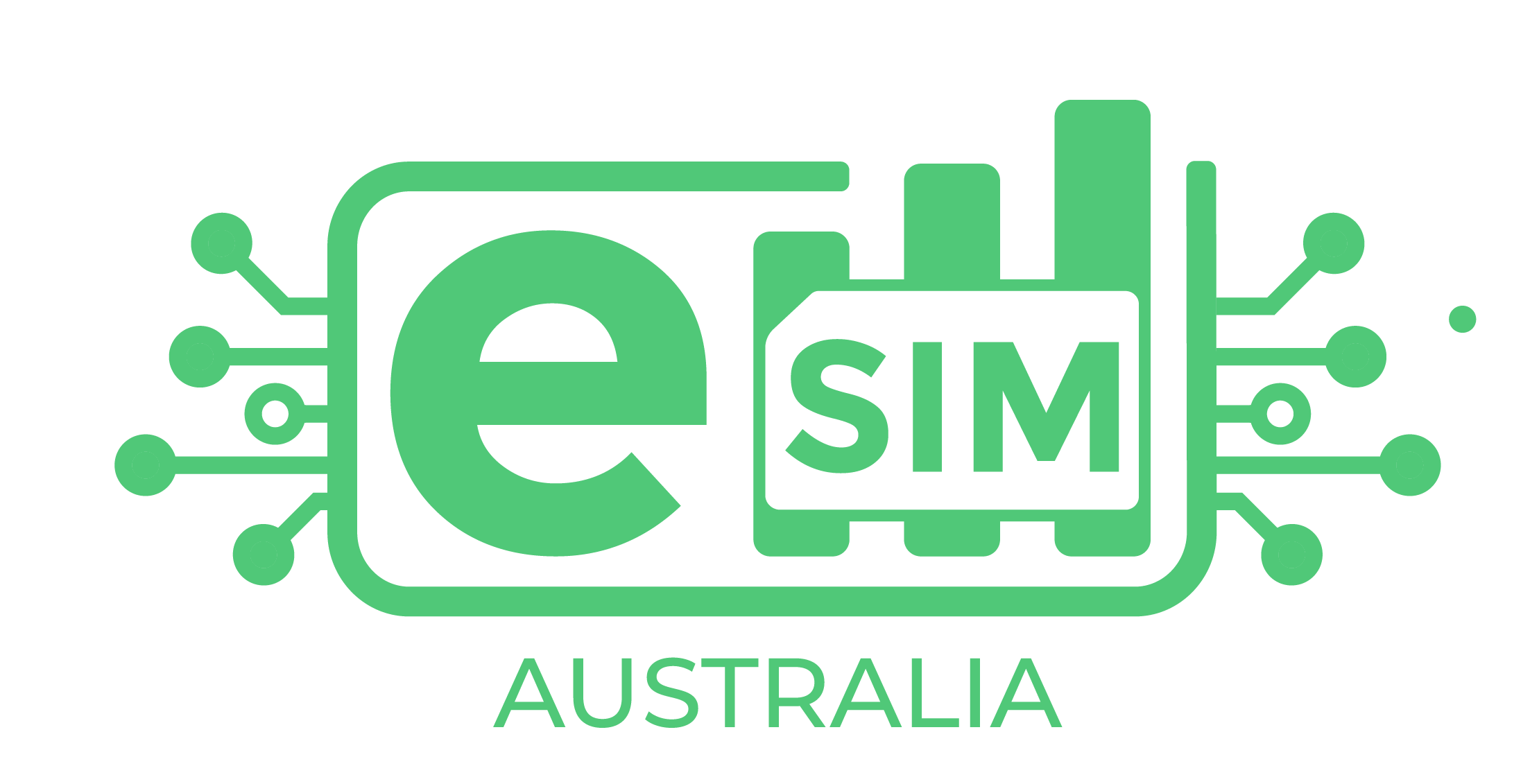 Header Local eSIM Australia Logo